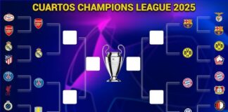 Todo sobre los cuartos de final de la UEFA Champions League Cuartos de final de la UEFA 2025