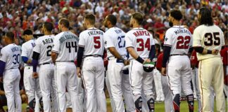 Resultados del Juego de las Estrellas de la MLB en el siglo 21 Resultados del Juego de las Estrellas de la MLB en el siglo 21