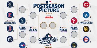 Así quedó definida la postemporada del béisbol de Grandes Ligas Así quedó definida la postemporada del béisbol de Grandes Ligas