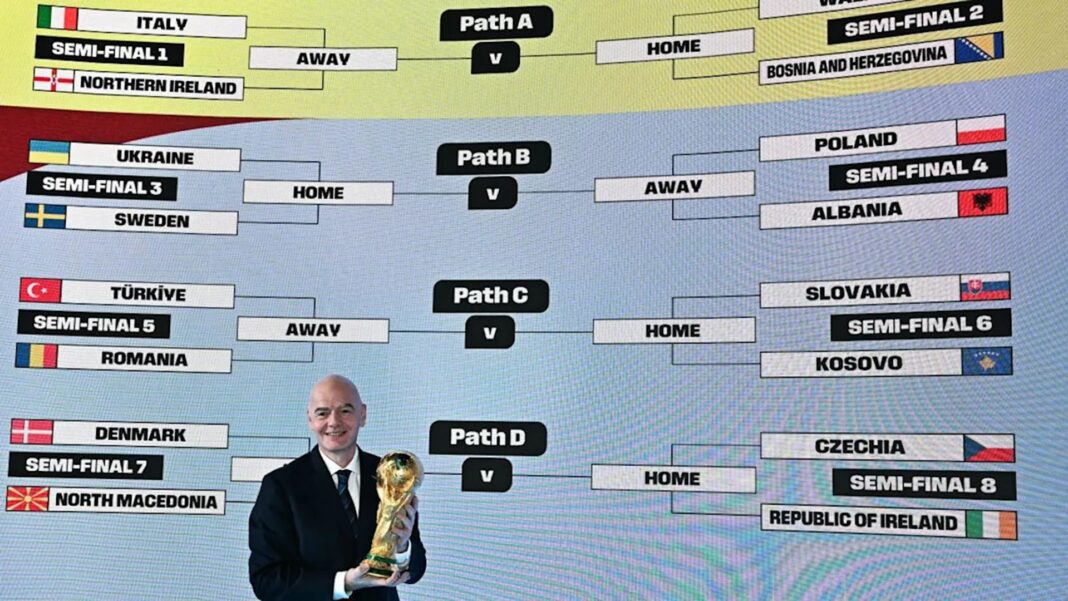 ¿Cómo quedó el sorteo de la repesca europea para el Mundial de Fútbol?