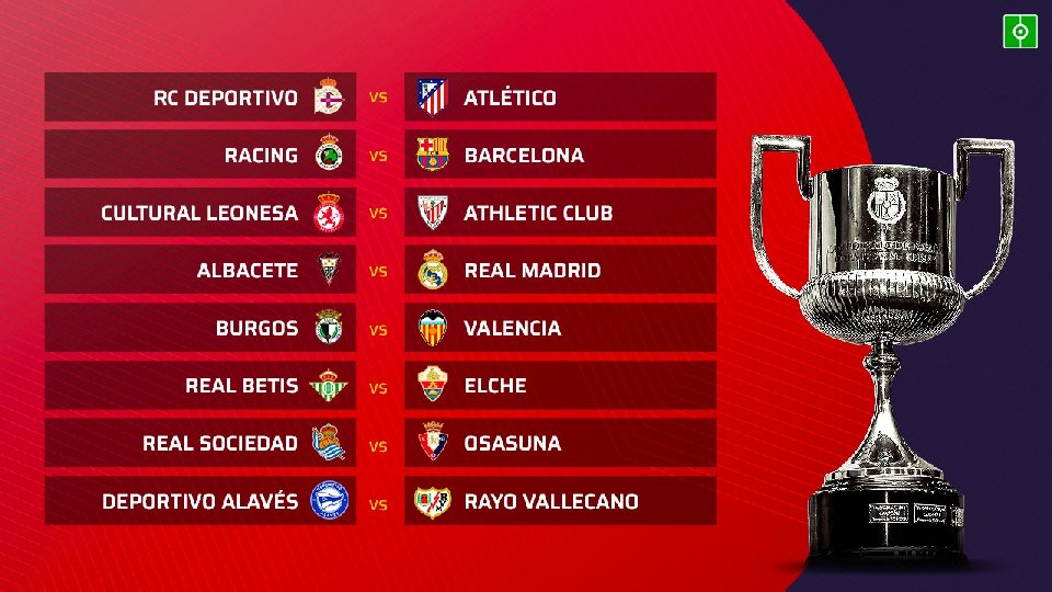 Copa del Rey octavos