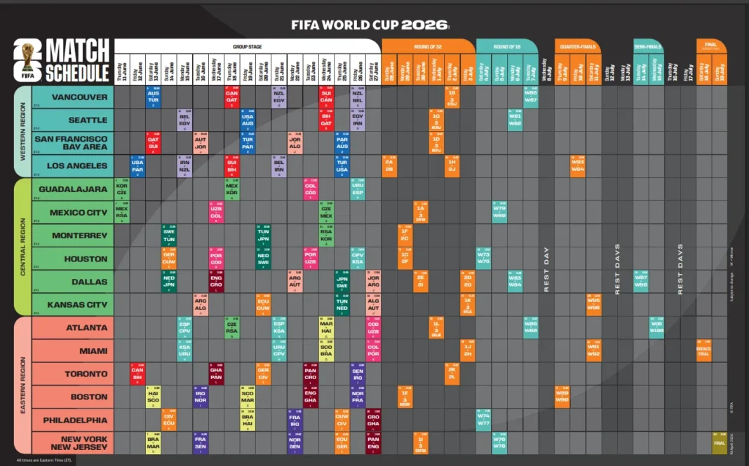 Mundial 2026 Calendario