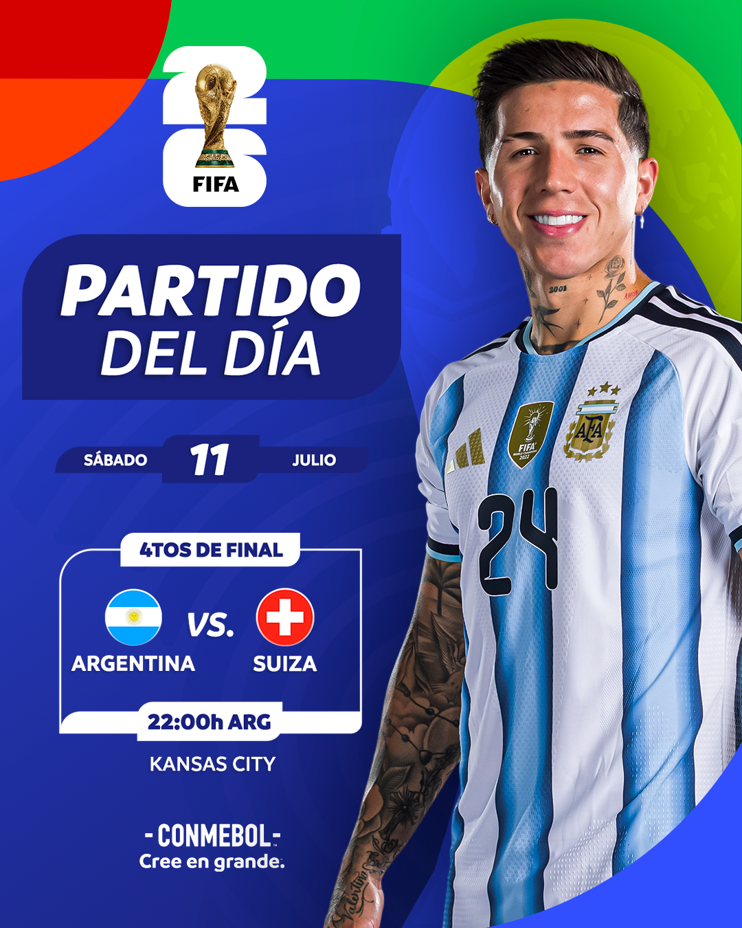 Argentina Suiza Semifinales - previa Cuartos de final - Goal Line