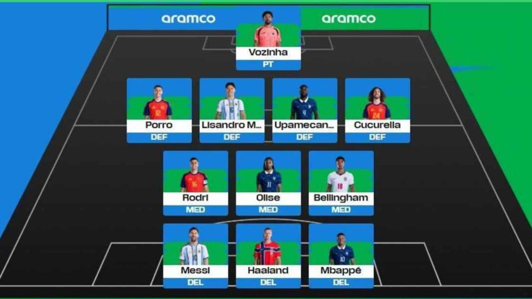 equipo ideal -mundial 2026- Goal Line
